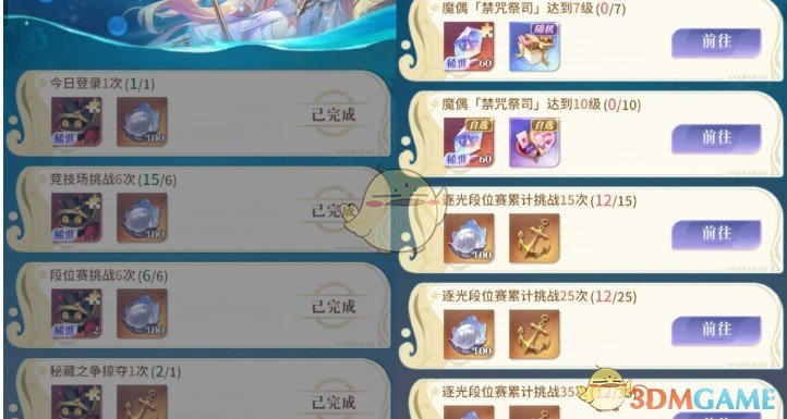 探寻永夜降临：复苏深海秘宝内幕：最值得购买的道具竟然是它？