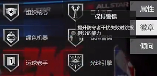 亚历山大的秘密技能：如何在美职篮全明星中称霸赛场？