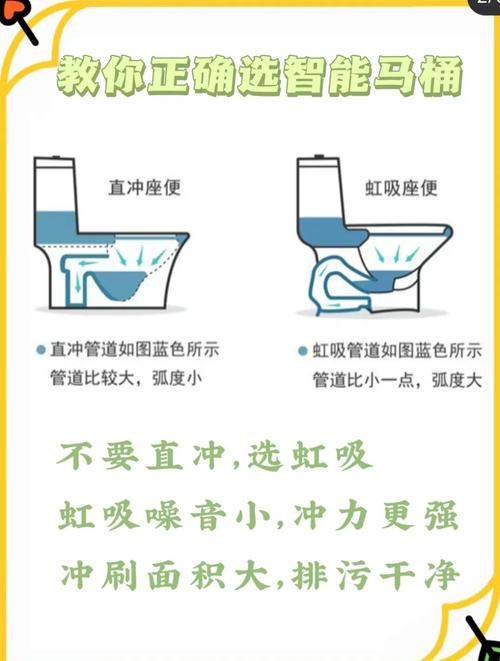 梦见马桶意味着哪些？高效解析梦境含义和解决方案