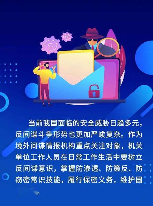 揭露2025年3月20日间谍问卷：如何通过调查获取中国敏感信息？