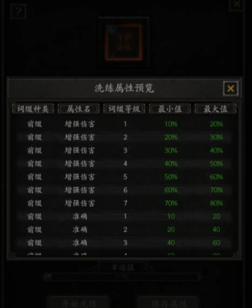 无尽寒冬装备洗炼攻略：高效解决方案详解