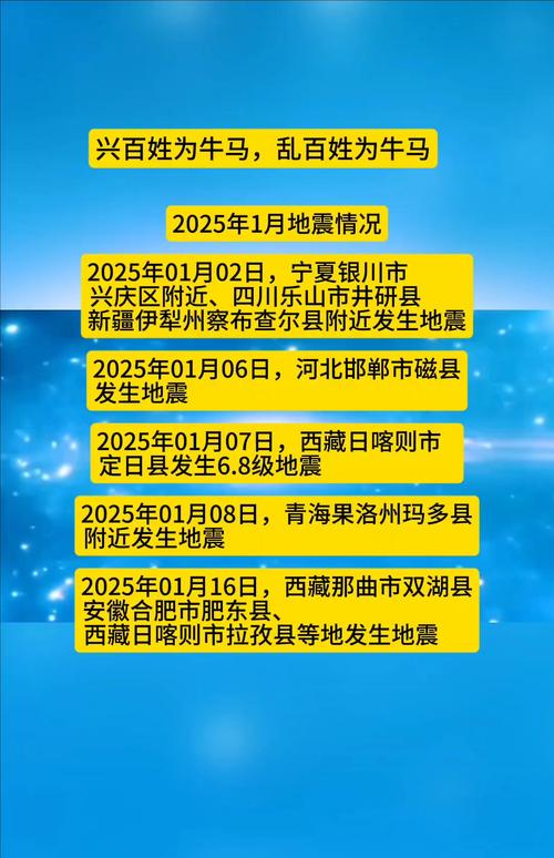 2025年3月28日中国地震局为何启动境外应急响应? 2025年3月28日中国地震局为何启动境外应急响应?
