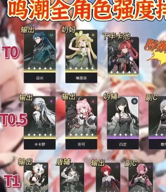 鸣潮手游风主阵容推荐：高效通关攻略