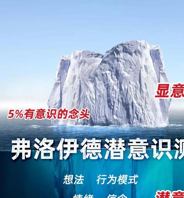梦见百科全书潜意识解读 vs 实际生活启示，哪个更贴近你？