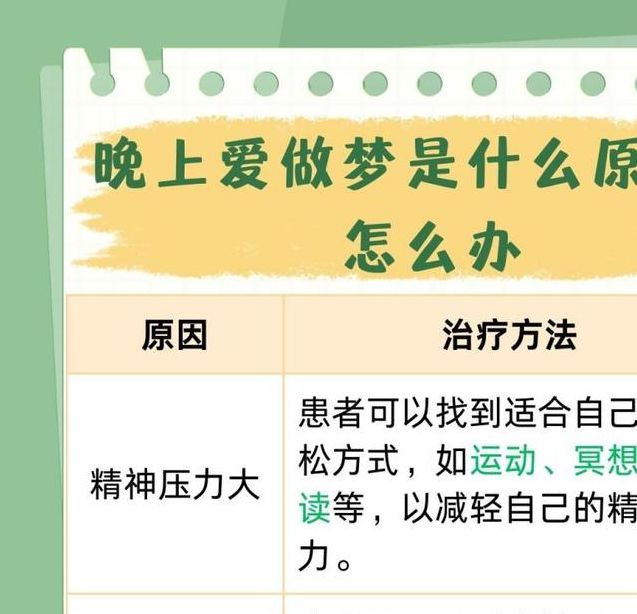 梦见夜晚的5种解读，让你更懂心理暗示