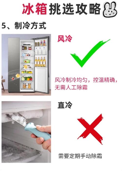 梦见电冰箱解析潜意识揭示的生活与心理关联