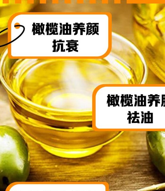 梦见橄榄油寓意揭秘提高生活质量的小贴士 梦见橄榄油寓意揭秘提高生活质量的小贴士