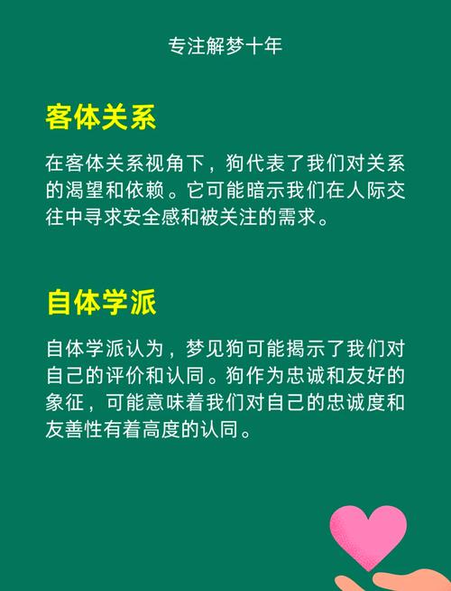 解梦专家解析梦见狗崽子象征意义及心理分析 解梦专家解析梦见狗崽子象征意义及心理分析
