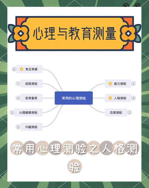 梦见业余爱好者象征的5大心理启示专家解析与分析