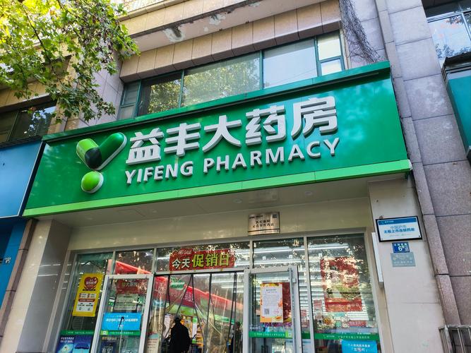 梦见药店的5个解读及其象征含义分析