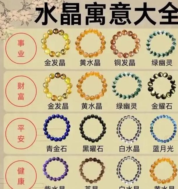 梦见装饰物好不好解梦心理 vs 风水解读，哪个更可靠？