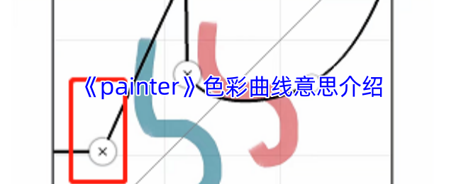 如何掌握Painter中的色彩曲线？——全面手游攻略揭秘
