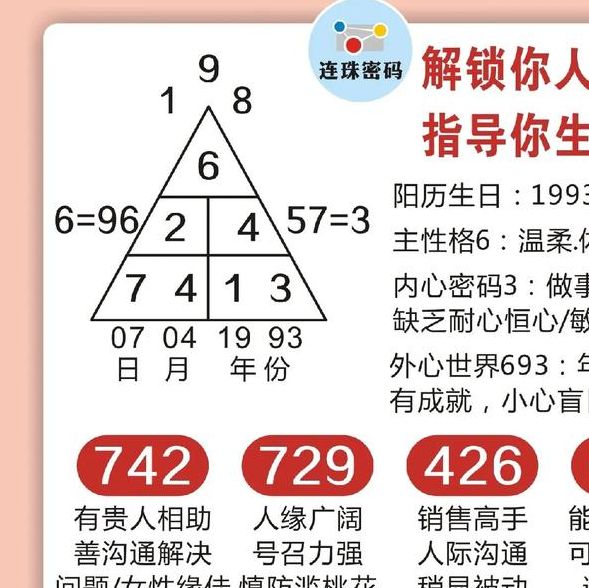 解梦码尺象征着哪些？揭示隐藏的意义与人生启示