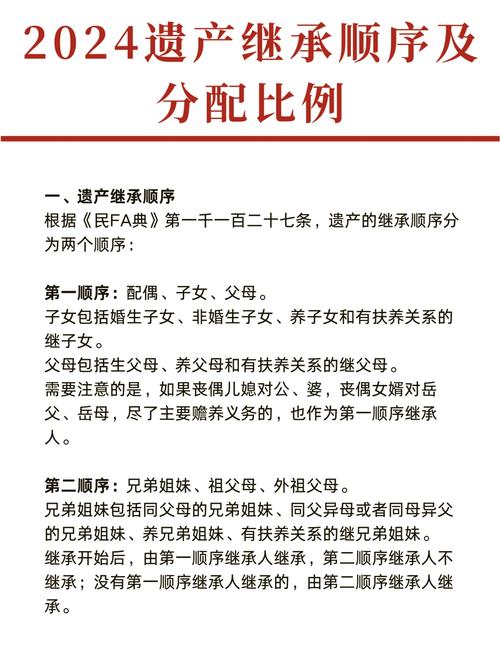梦见分配遗产意味着哪些？探索高效解决方案