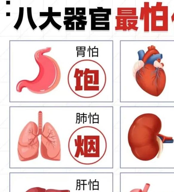 梦见器官变大预示哪些？深度解析你的潜在心理暗示