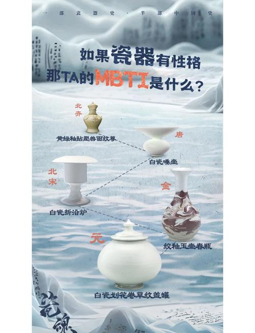 梦见陶瓷器解析解读背后的心理暗示与自我认知提升技巧