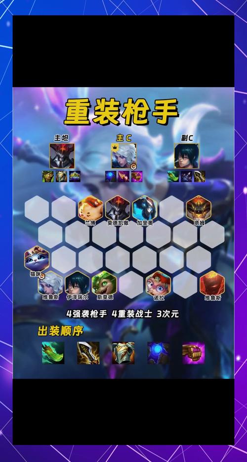 如何打造金铲铲之战S14最强重装枪手阵容？一文解析策略与技巧