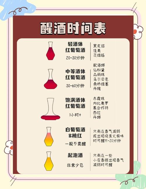 梦见酒精预示哪些？如何正确理解梦中象征意义？
