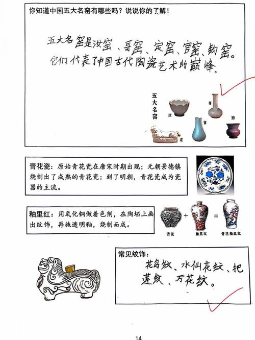 梦见陶瓷象征意义探索高效解读梦境的新解决方案 梦见陶瓷象征意义探索高效解读梦境的新解决方案
