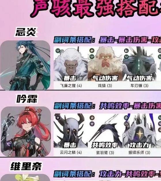 鸣潮手游攻略：如何选择最佳浮灵偶声骸属性？