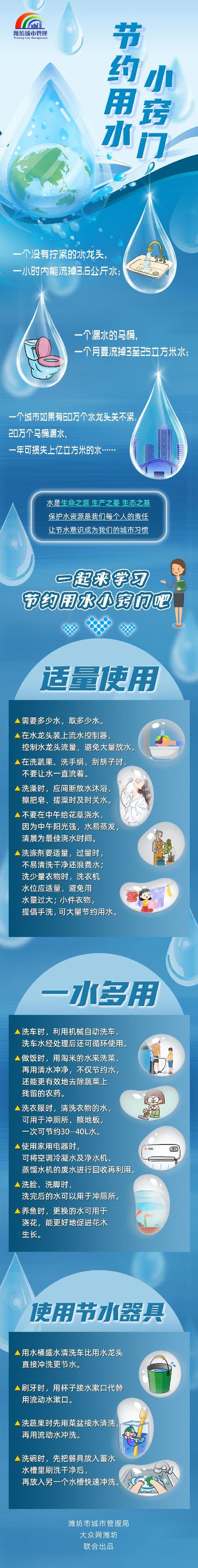 威海如何在‘中国水周’实现水资源高效利用？揭秘节约新策略！