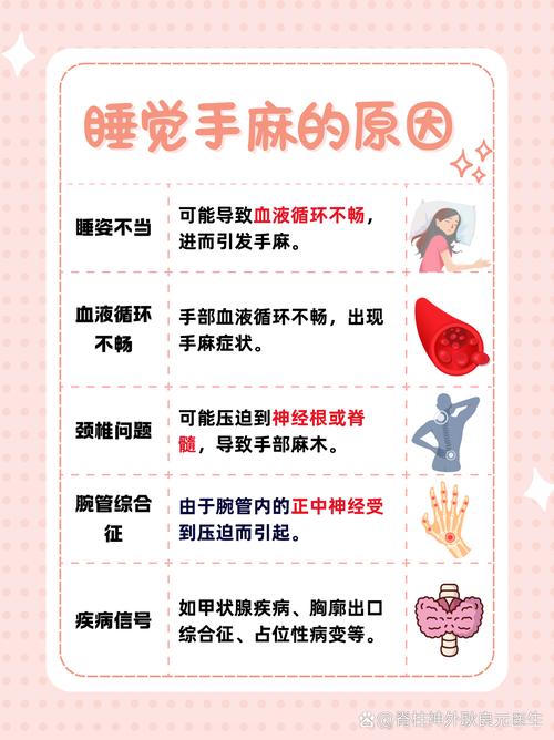 梦见手臂预示哪些?深度解析及梦境解析的高效解决方案 梦见手臂预示哪些?深度解析及梦境解析的高效解决方案