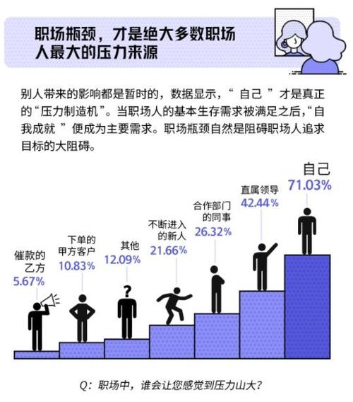 梦见拉纤解析职场压力与内心渴望的对比探索 梦见拉纤解析职场压力与内心渴望的对比探索