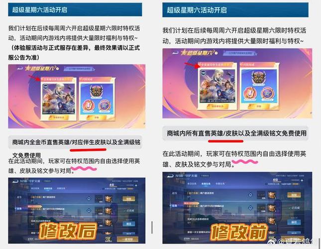 建议：解锁王者荣耀超级星期六：神秘玩法与独家特权的背后是什么？