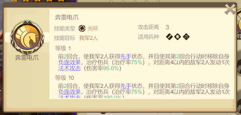 SP龙祭司技能揭秘：如何才能成为天下英雄的顶级玩家？