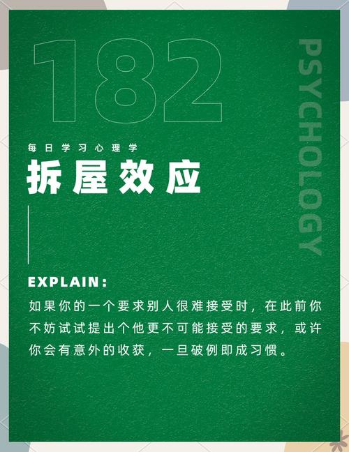 梦见谈判的心理解读揭示5个潜在暗示与应对策略 梦见谈判的心理解读揭示5个潜在暗示与应对策略
