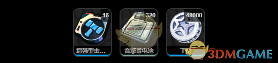 绝区零：裁纸刀突破材料揭秘，高手都在用的必备攻略！