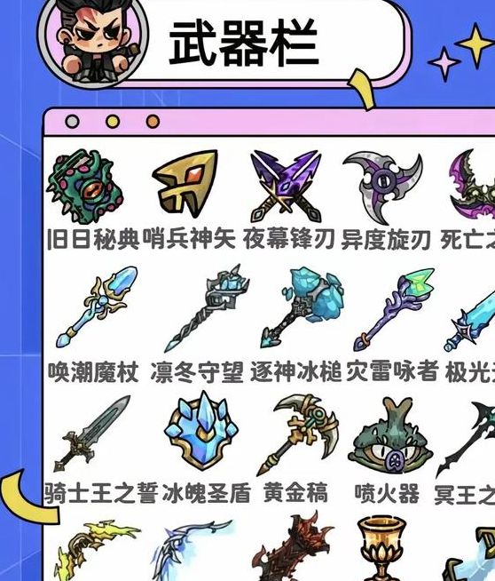 手游攻略：如何在英勇之地中选择最佳增益武器？