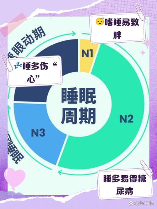 梦见休息的7大解析及其对身心健康的影响 梦见休息的7大解析及其对身心健康的影响