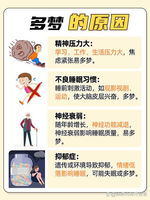 梦见休息的7大解析及其对身心健康的影响 梦见休息的7大解析及其对身心健康的影响