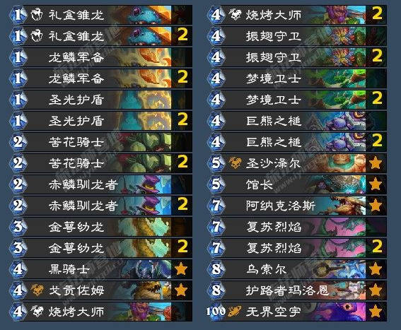 你知道如何打造强力灌注骑卡组来主宰炉石传说吗? 你知道如何打造强力灌注骑卡组来主宰炉石传说吗?