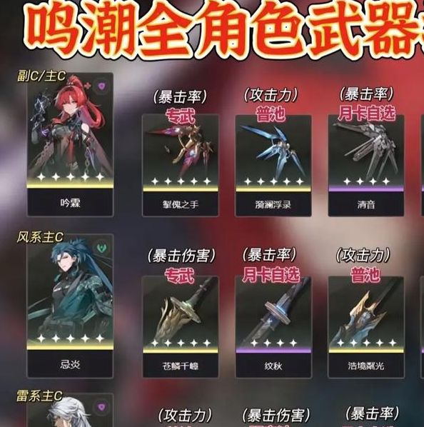 手游攻略：鸣潮海的呢喃5星武器详解及最佳角色搭配方案