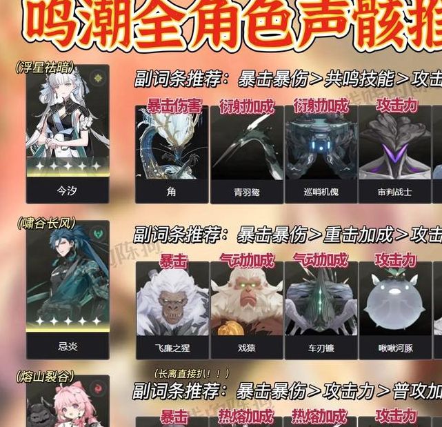 鸣潮手游：如何利用小翼龙冷凝声骸技能获得胜利？