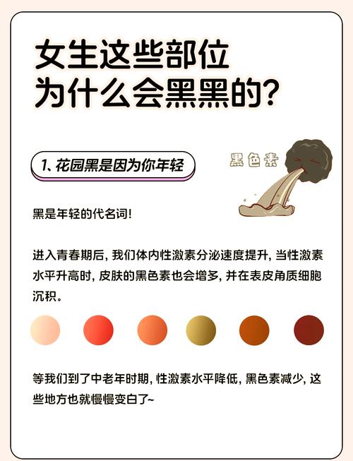 梦见身体变黑意味着哪些？揭示潜在心理暗示与解决方法