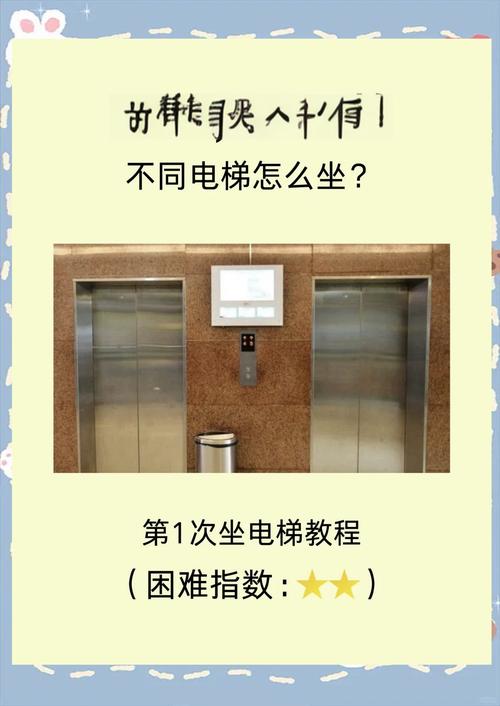 梦见坐电梯的潜意识解析提升心理自我认知