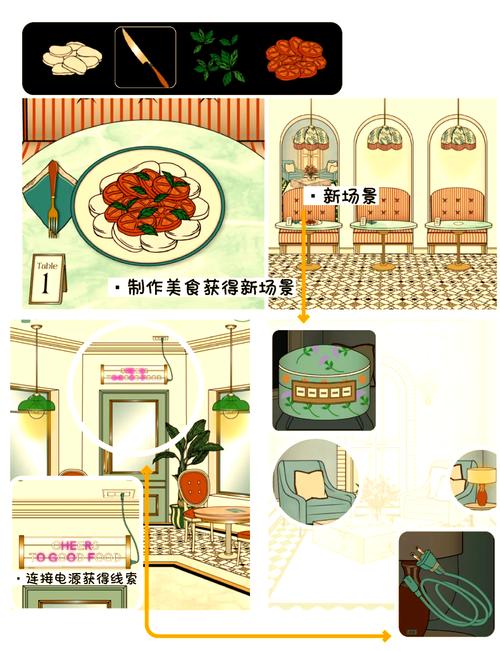 梦见餐馆与咖啡屋意味着哪些？解读梦境背后的心理暗示