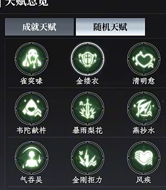 如何玩转大奉打更人手游？揭秘天赋玩法策略！