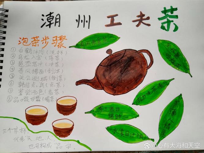 如何在潮州工夫茶中选择主要茶品？探秘手游攻略与非遗小知识的结合！