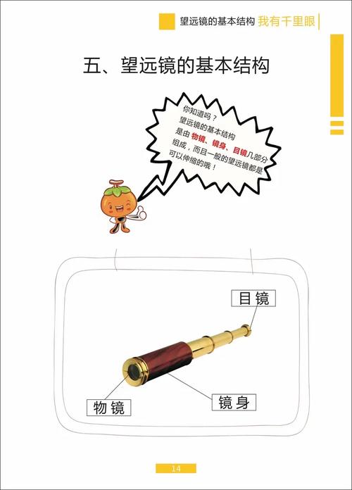 梦见望远镜探索内心奥秘的高效解决方案