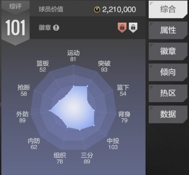 塔图姆玩法深度解析：美职篮全明星手游高效解决方案