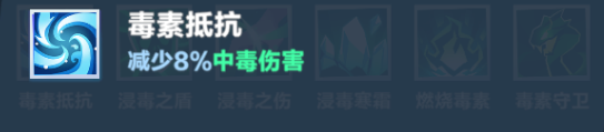 揭开口袋斗蛐蛐火焰圣女秘密：快速升级攻略与实用技巧