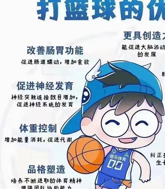 解梦梦见打篮球的高效解析与潜在启示