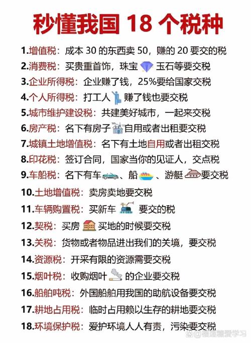 5个梦见纳税的启示解析财务好运与压力