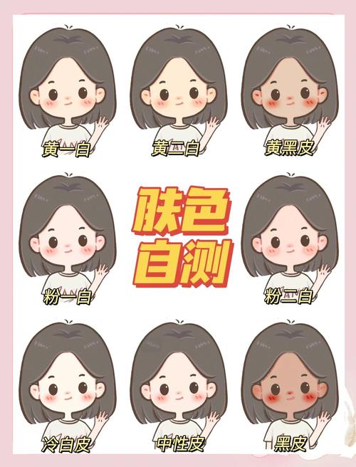 梦见肤色解析心理暗示 vs 潜在寓意，哪个更值得关注？