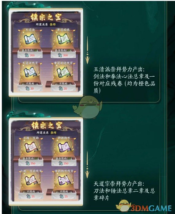 掌门下山势力商店物品大揭秘：快速获取高效攻略