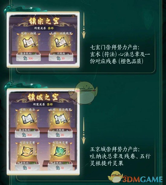 掌门下山势力商店物品大揭秘：快速获取高效攻略